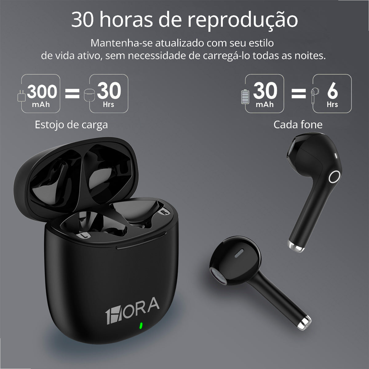 Fone Bluetooth Sem Fio 1HORA AUT201 – USB‑C, Som Imersivo e 22h de Bateria