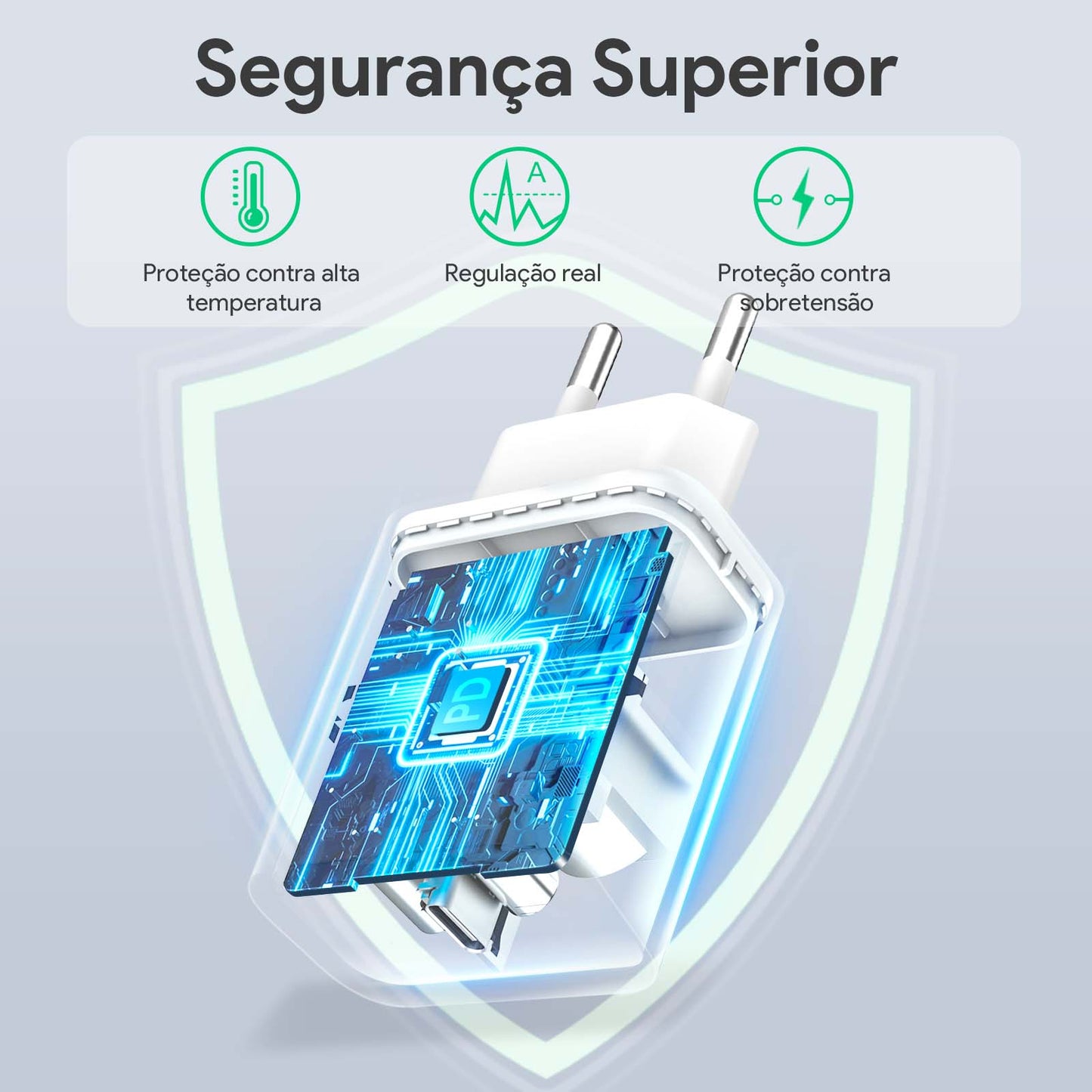 Proteções do GAR152 da 1HORA contra sobreaquecimento e curto-circuito – tecnologia adaptativa